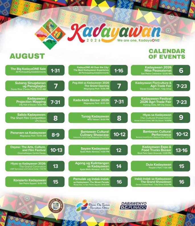 Kadayawan – A Month of Exciting Things to See and Do in Davao